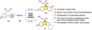 Graphical abstract: Copper-mediated radical alkylarylation of unactivated alkenes with acetonitrile leading to fluorenes and pyrroloindoles