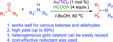 Graphical abstract: Au/TiO2 catalyzed reductive amination of aldehydes and ketones using formic acid as reductant