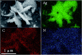 Graphical abstract: In situ growth of metallic silver on glucose oxidase for a highly sensitive glucose sensor