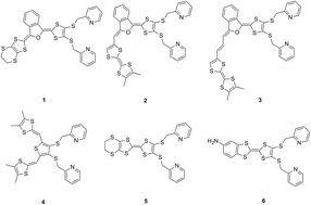 Graphical abstract: Tetrathiafulvalene derivatives as cation sensor: density functional theory investigation of the hyper-Rayleigh scattering first hyperpolarizability