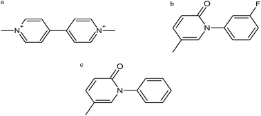 Graphical abstract: Fluorofenidone-loaded PLGA microspheres for targeted treatment of paraquat-induced acute lung injury in rats