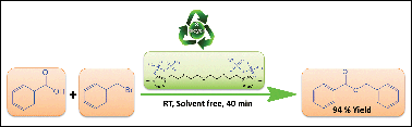 Graphical abstract: Esterification of carboxylic acids with alkyl halides using imidazolium based dicationic ionic liquids containing bis-trifluoromethane sulfonimide anions at room temperature
