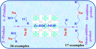 Graphical abstract: Nucleophilic addition of amines, alcohols, and thiophenol with epoxide/olefin using highly efficient zirconium metal organic framework heterogeneous catalyst