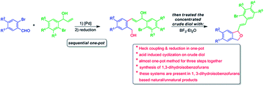 Graphical abstract: Sequential one-pot approach for the synthesis of functionalized phthalans via Heck-reduction–cyclization (HRC) reactions