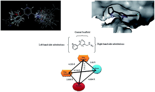 Graphical abstract: Structural investigations by in silico modeling for designing NR2B subunit selective NMDA receptor antagonists