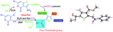 Graphical abstract: One pot synthesis of tetrasubstituted thiophenes: [3 + 2] annulation strategy