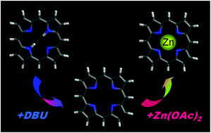 Graphical abstract: Acid–base equilibria and coordination chemistry of the 5,10,15,20-tetraalkyl-porphyrins: implications for metalloporphyrin synthesis