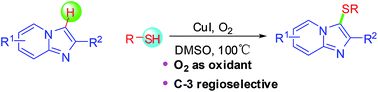 Graphical abstract: Regioselective copper-catalyzed thiolation of imidazo[1,2-a]pyridines: an efficient C–H functionalization strategy for C–S bond formation