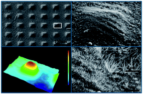 Graphical abstract: Superhydrophobic Ti6Al4V surfaces with regular array patterns for anti-icing applications