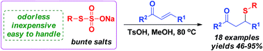 Graphical abstract: An odorless thia-Michael addition using Bunte salts as thiol surrogates