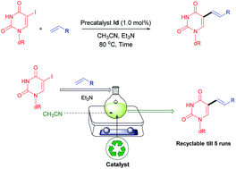 Graphical abstract: Pd–imidate complexes as recyclable catalysts for the synthesis of C5-alkenylated pyrimidine nucleosides via Heck cross-coupling reaction