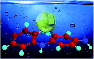 Graphical abstract: Stable underwater superoleophobic conductive polymer coated meshes for high-efficiency oil–water separation