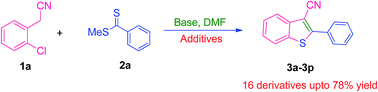 Graphical abstract: One-pot synthesis of 2,3-substituted benzo[b]thiophenes via Cu(i) catalysed intramolecular cyclisation from dithioesters