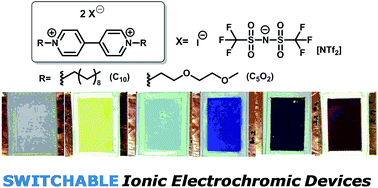 Graphical abstract: Switchable electrochromic devices based on disubstituted bipyridinium derivatives