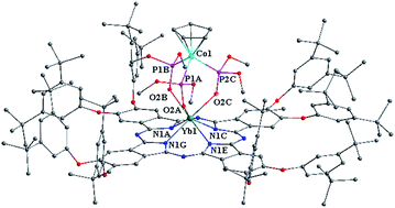 Graphical abstract: Effects of peripheral substitutions on the singlet oxygen quantum yields of monophthalocyaninato ytterbium(iii) complexes