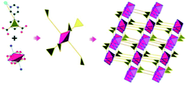 Graphical abstract: A porous cobalt-based MOF with high CO2 selectivity and uptake capacity