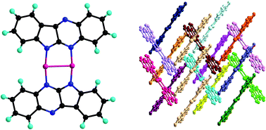 Graphical abstract: Cu(i) complex based on 6H-indolo[2,3-b]quinoxaline: structure and electrocatalytic properties for hydrogen evolution reaction from water