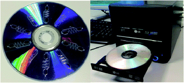 Graphical abstract: Isothermal solid-phase recombinase polymerase amplification on microfluidic digital versatile discs (DVDs)
