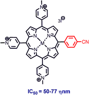 Graphical abstract: Synthesis of meso-(4′-cyanophenyl) porphyrins: efficient photocytotoxicity against A549 cancer cells and their DNA interactions