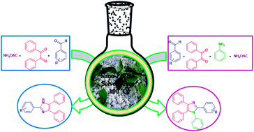 Graphical abstract: Perlite: an inexpensive natural support for heterogenization of HBF4