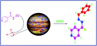 Graphical abstract: MFA zeotype catalyst: a greener approach for the synthesis of INH azomethine scaffolds