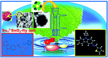 Graphical abstract: A facilely designed, highly efficient green synthetic strategy of a peony flower-like SO42−–SnO2-fly ash nano-catalyst for the three component synthesis of a serendipitous product with dimedone in water