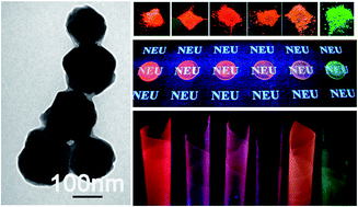 Graphical abstract: (Y,Tb,Eu)2O3 monospheres for highly fluorescent films and transparent hybrid films with color tunable emission