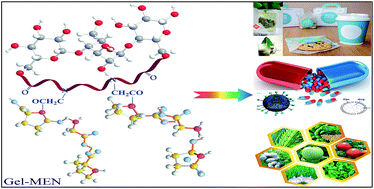 Graphical abstract: Anti-degradation gelatin films crosslinked by active ester based on cellulose