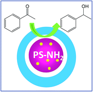 Graphical abstract: Yolk–shell nanospheres with soluble amino-polystyrene as a reservoir for Pd NPs