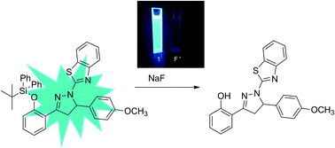 Graphical abstract: A novel pyrazoline-based fluorescent probe for detecting fluoride ion in water and its application on real samples