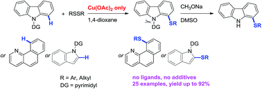 Graphical abstract: Copper-mediated thiolation of carbazole derivatives and related N-heterocycle compounds