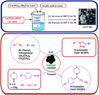 Graphical abstract: Lanthanum loaded CuO nanoparticles: synthesis and characterization of a recyclable catalyst for the synthesis of 1,4-disubstituted 1,2,3-triazoles and propargylamines