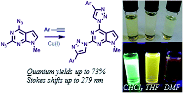 Graphical abstract: 2,4-Bis(4-aryl-1,2,3-triazol-1-yl)pyrrolo[2,3-d]pyrimidines: synthesis and tuning of optical properties by polar substituents