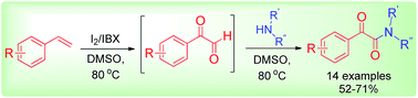 Graphical abstract: Metal free one-pot synthesis of α-ketoamides from terminal alkenes