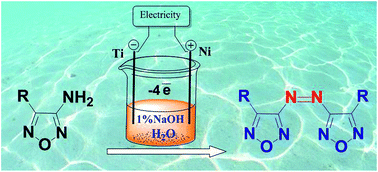 Graphical abstract: A practical anodic oxidation of aminofurazans to azofurazans: an environmentally friendly route