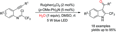 Graphical abstract: Synthesis of 2-trifluoromethyl indoles via visible-light induced intramolecular radical cyclization
