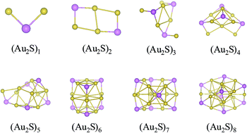 Graphical abstract: Structural evolution of (Au2S)n (n = 1–8) clusters from first principles global optimization