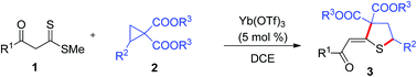 Graphical abstract: Yb(OTf)3 catalyzed [3 + 2] annulations of D–A cyclopropanes with β-oxodithioesters: a regioselective synthesis of tetrahydrothiophenes