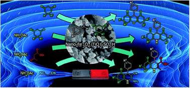 Graphical abstract: TiO2-coated magnetite nanoparticle-supported sulfonic acid as a new, efficient, magnetically separable and reusable heterogeneous solid acid catalyst for multicomponent reactions