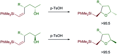 Graphical abstract: Efficient access to polysubstituted tetrahydrofurans by electrophilic cyclization of vinylsilyl alcohols