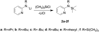 Graphical abstract: Synthesis, characterization of silicon(iv) compounds containing 2-alkyl-aminopyridine ligands and evaluation of them as CVD precursors