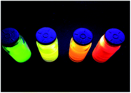 Graphical abstract: Preparation and performance of a novel complex material Eu-modified reduced graphene oxide