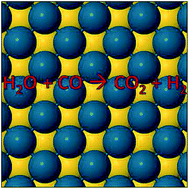 Graphical abstract: Synergy between Pd and Au in a Pd–Au(100) bimetallic surface for the water gas shift reaction: a DFT study