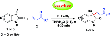 Graphical abstract: Indium/Fe(iii) – mediated regioselective β-cross-coupling aldol type addition reaction of activated alkenes with isatins/isatinimines in aqueous media