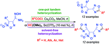 Graphical abstract: Efficient assembly of mono- and bis(1,2,4-oxadiazol-3-yl)furoxan scaffolds via tandem reactions of furoxanylamidoximes