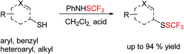 Graphical abstract: Electrophilic trifluoromethylthiolation of thiols with trifluoromethanesulfenamide