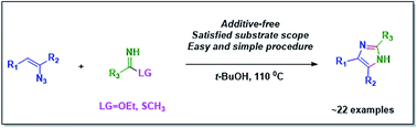 Graphical abstract: Synthesis of poly-functionalized imidazoles via vinyl azides annulation