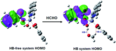 Graphical abstract: A sensor for formaldehyde detection: luminescent metal–organic framework [Zn2(H2L)(2,2′-bpy)2(H2O)]n