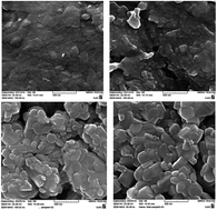 Graphical abstract: Role of substrate effects on the morphological, structural, electrical and thermoelectrical properties of V2O5 thin films
