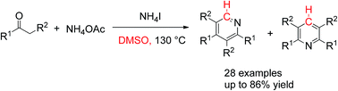 Graphical abstract: Ammonium iodide-promoted cyclization of ketones with DMSO and ammonium acetate for synthesis of substituted pyridines